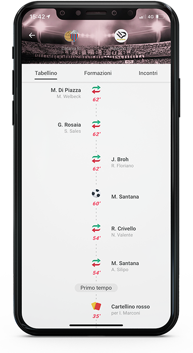 Palermo Football Club APK for Android Download